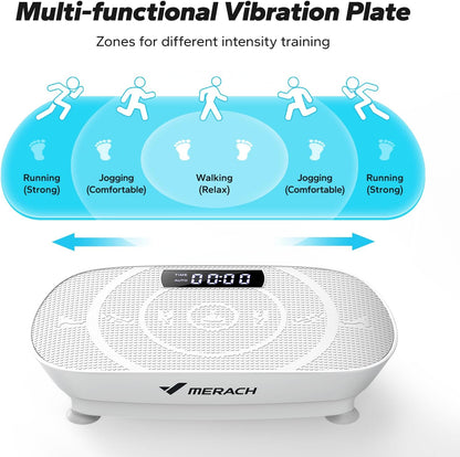 ShakeFit Pro™